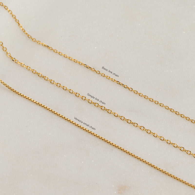 All chains